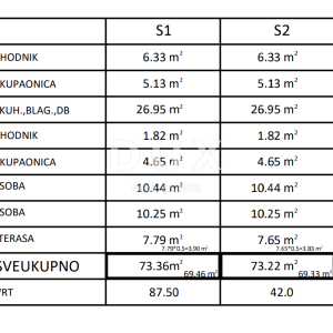 ZADAR, PRIVLAKA - Novogradnja! Prekrasan stan u prizemlju u Sabunikama s vrtom i terasom! SJ2