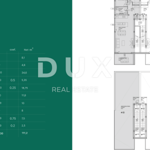 ZADAR, PRIVLAKA Penthouse s pogledom na more!