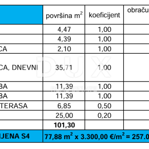 ZADAR, PRIVLAKA - Predivan stan na 1. katu novogradnje 110 metara od mora! S4