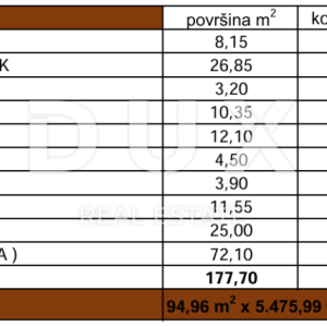 ZADAR, PRIVLAKA - Vrhunski penthouse s grijanim bazenom na krovnoj terasi! S6