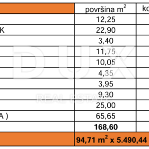 ZADAR, PRIVLAKA - Vrhunski penthouse s grijanim bazenom na krovnoj terasi! S5
