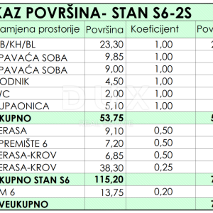 ZADAR, RAŽANAC - Novogradnja! Podno grijanje, lift, pogled na more, spremište...! S6