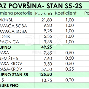 ZADAR, RAŽANAC - Novogradnja! Podno grijanje, lift, pogled na more, spremište...! S5