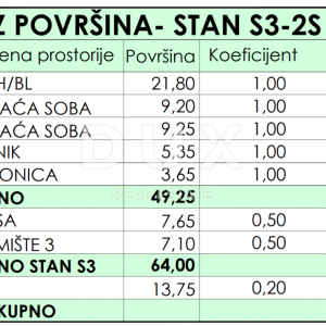 ZADAR, RAŽANAC - Novogradnja! Podno grijanje, lift, pogled na more, spremište...! S3