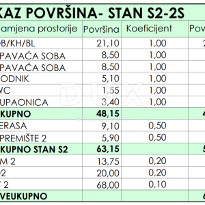 ZADAR, RAŽANAC - Novogradnja! Podno grijanje, lift, pogled na more, spremište...! S2