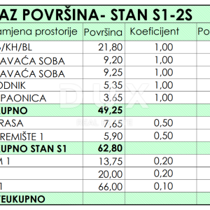 ZADAR, RAŽANAC - Novogradnja! Podno grijanje, lift, pogled na more, spremište...! S1