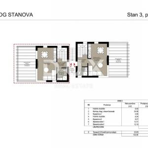 ZADAR, RTINA - Dvoetažni stan u izgradnji u blizini mora S3