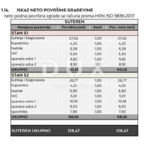 ZADAR, RTINA - Stan s vrtom u izgradnji u blizini mora S2