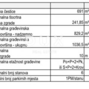 ZADAR, SABUNIKE - Građevinsko zemljište 400 metara od plaže za izgradnju zgrade sa 6 stanova!