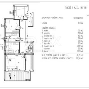 ZADAR, TURANJ - Novogradnja! Dvoetažni penthouse s prekrasnim pogledom na more!