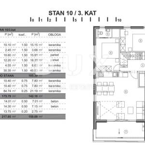 ZADAR, VIDIKOVAC - Penthouse u novogradnji s pogledom na more S10