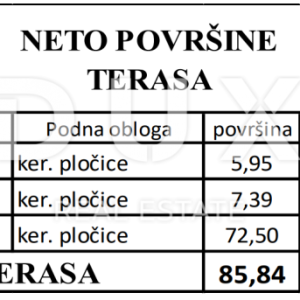 ZADAR, VIR - Moderni stanovi na najtraženijoj lokaciji u centru Vira 160 metara od plaže Jadro! S3C