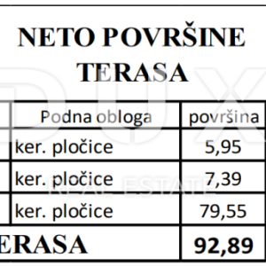 ZADAR, VIR - Moderni stanovi na najtraženijoj lokaciji u centru Vira 160 metara od plaže Jadro! S3B