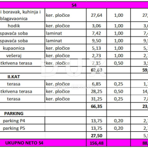 ZADAR, VIR - Vrhunski stan s krovnom terasom i prekrasnim pogledom na more! Novogradnja! S4
