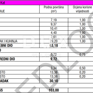 ZADAR, ZATON - Kvalitetna novogradnja s podnim grijanjem u Zatonu! S5