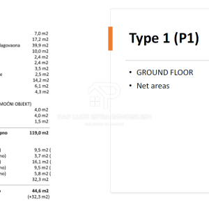 Bale građevinsko zemljište s pogledom na more i dozvolom