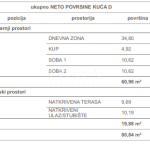 Čižići, Otok Krk, stan u novogradnji 2S+DB, 2.kat