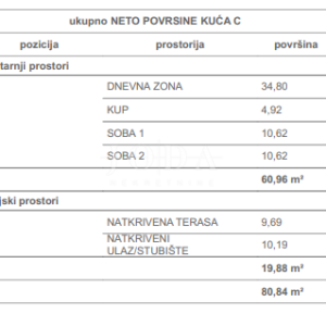 Čižići, Otok Krk, stan u novogradnji 2S+DB, prizemlje