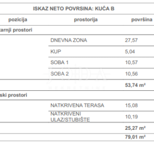 Čižići, Otok Krk, stan u novogradnji 2S+DB, 1.kat