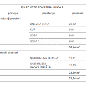Čižići, Otok Krk, stan u novogradnji 2S+DB, 1.kat