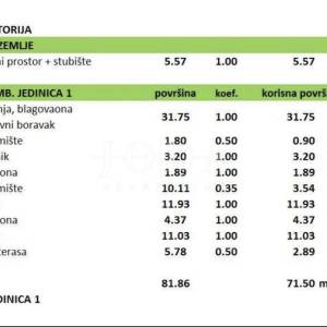 Crikvenica novogradnja prizemlje sa terasom