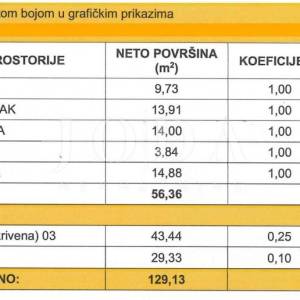 Dramalj stan sa velikom terasom