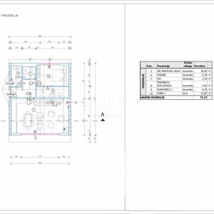 GORSKI KOTAR, STARI LAZ - zemljište s građevinskom dozvolom za izgradnju 4 planinske vile