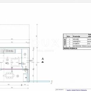 GORSKI KOTAR, STARI LAZ - zemljište s građevinskom dozvolom za izgradnju 4 planinske vile
