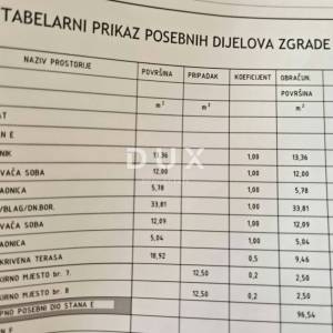 ISTRA, FAŽANA - 2SS+DB Penthouse na 450m od plaža i šetnjica