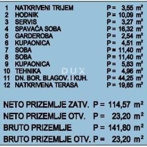 ISTRA, SVETVINČENAT - Moderna prizemnica s bazenom u mirnom okruženju