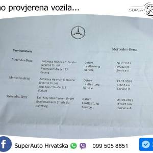 Mercedes GLA 220d 4Matic Aut. 190 KS, LED+PANO+GR SJED+KAM