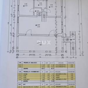 OTOK PAG, KOŠLJUN - obiteljska kuća uz more