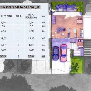 POREČ - Moderna dvojna kuća s vlastitim zelenilom (Kuća B)