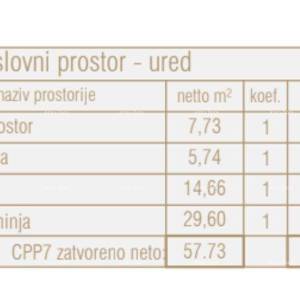 Poreč, Prodaja poslovnog prostora u novom poslovno - stambenom projektu, CPP7