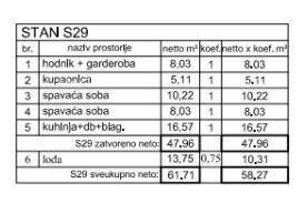 Poreč - prodaja stana u poslovno-stambenom, modernom kompleksu. S29