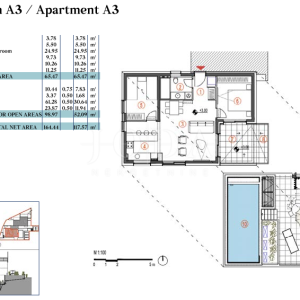 Primošten apartman s pogledom na more