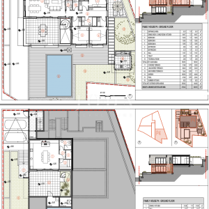 Primošten – prekrasna villa s pogledom na more