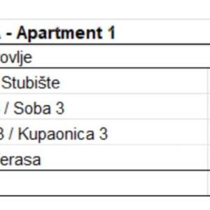 Prodaja modernog stana, Nova Vas, Poreč!