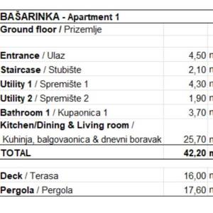 Prodaja modernog stana, Nova Vas, Poreč!