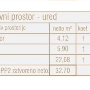 Prodaja poslovnog prostora u novom poslovno - stambenom projektu, JPP2, Poreč