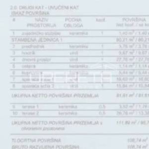 Prodaja, Stan, Centar, centar, 3s, 78m2