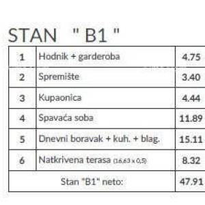 Prodaja stanova u novom projektu, Pula! B1