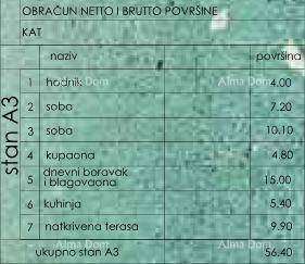 Prodaja stanova u novom stambenom projektu, Pula