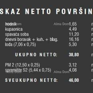 Prodaja stanova u novom stambenom kompleksu, Štinjan! 15B