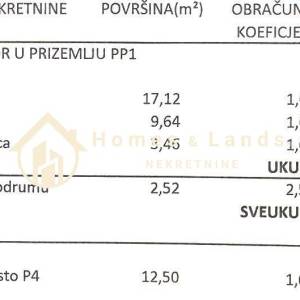 Sesvete,centar,2-S  36m2 u prizemlju(PP) s spremištem i parkingom