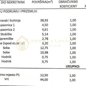 Sesvete,centar,3-S dvoetažni stan 92m2(S1G4) s vrtom i parkingom