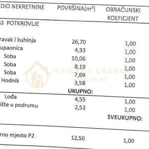 Sesvete,centar,3-soban  stan 68m2 na 1katu(S2G4) s loggiom i parkingom