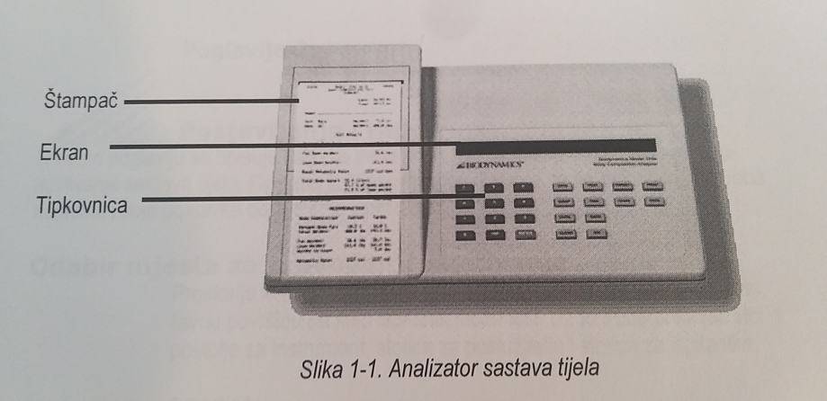 Biodynamics - BIA 310e bioimpedancijski analizator sastava tijela