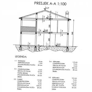 ISTRA, MOTOVUN - Zemljište s građevinskom dozvolom