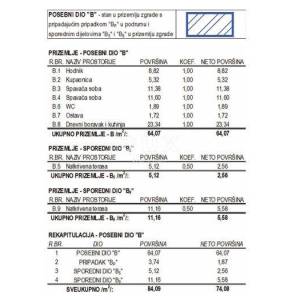 ISTRA, POREČ - Moderan stan s vrtom i terasama